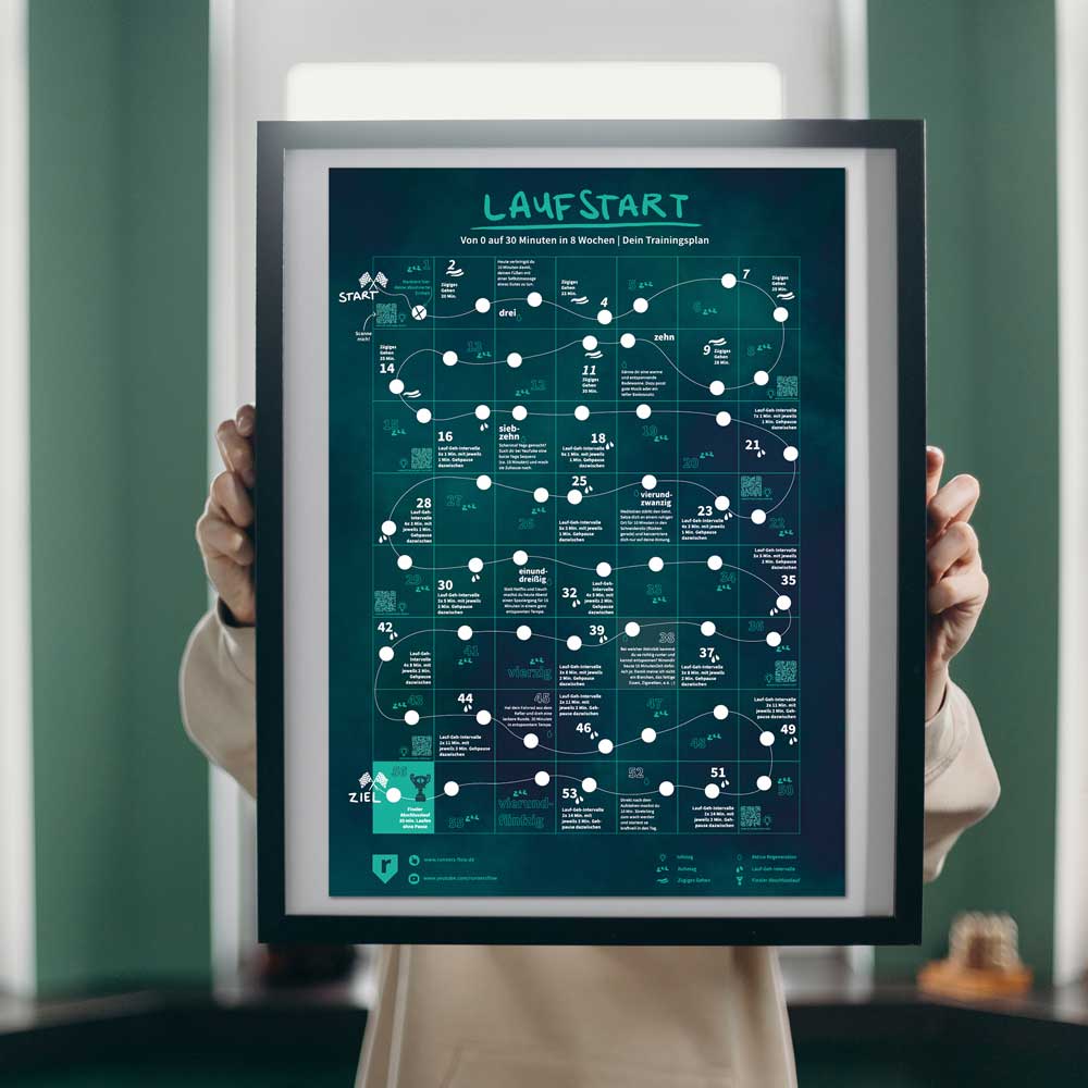 Laufstart Poster Größenansicht