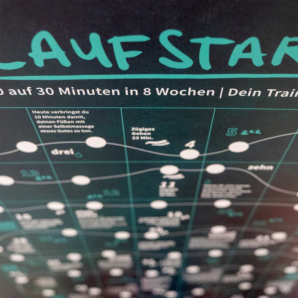 Laufstart Trainingsplan Ansicht von oben