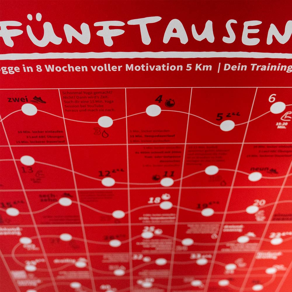 5 Km Trainingsplan von runnersflow